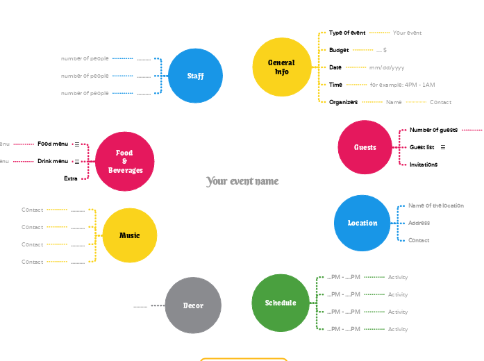 Event planner template