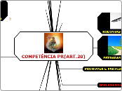 COMPETÊNCIA PRF(ART.