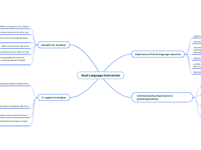 Dual Language Instruction