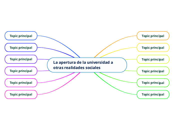 La apertura de la universidad a otras realidades sociales