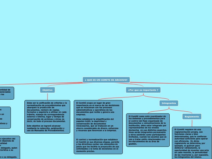 ¿ QUE ES UN COMITE DE ARCHIVO?