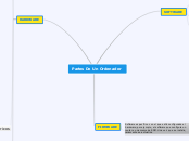 Hardware, Software y Firmware