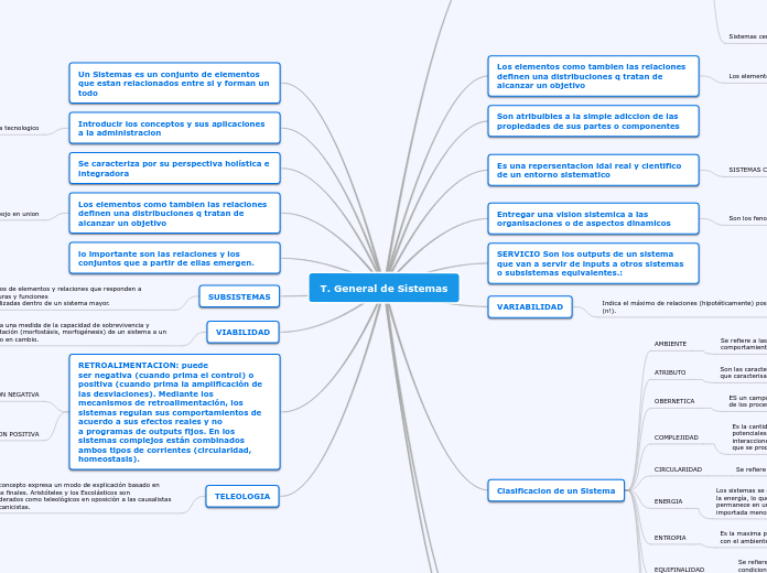 T. General de Sistemas
