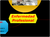 MAPA ENFERMEDAD PROFESIONAL  EVERTH