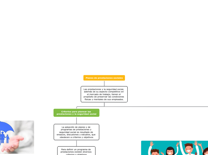 Planes de prestaciones sociales