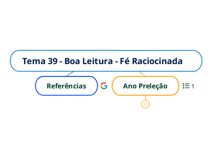 Tema 39 - Boa Leitura - Fé Raciocinada