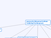 normas basicas del ciber espacio