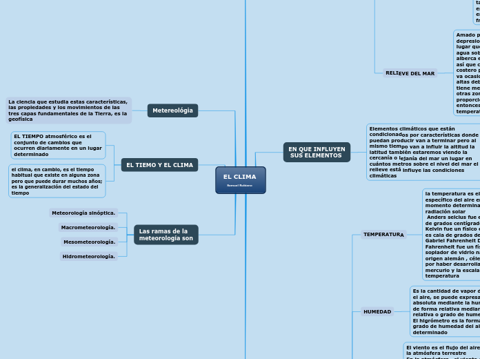 EL CLIMA  
    Samuel Rubiano