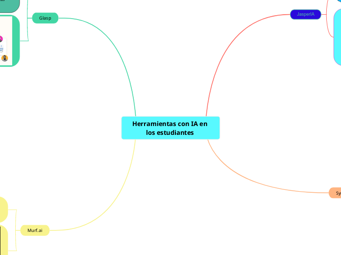 Herramientas con IA en los estudiantes 