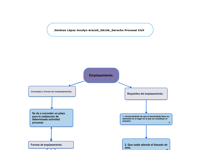 Emplazamiento 11.