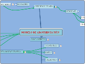MODELO DE ARGUMENTACIÓN - Stephen Toulmin