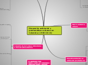 Dimensión ambiental y problemáticas urbanas en Colombia (1960-2010)