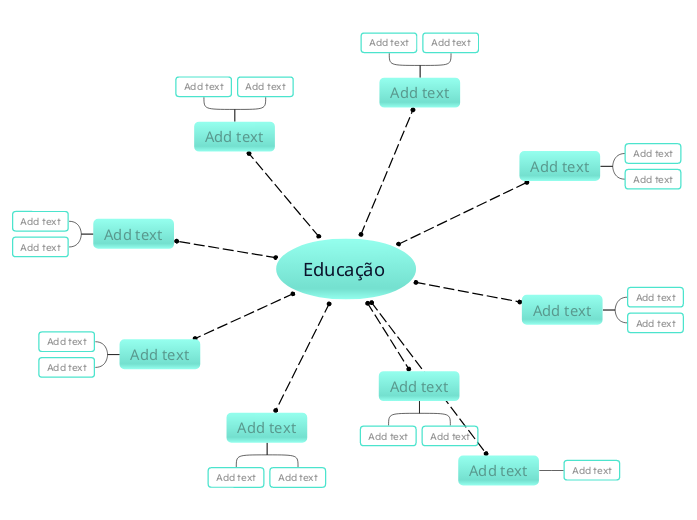 Educação 