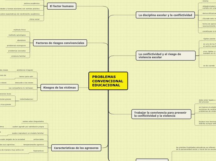 PROBLEMAS CONVENCIONAL EDUCACIONAL