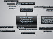 Cuidados de Enfermeria en la Ilustracion