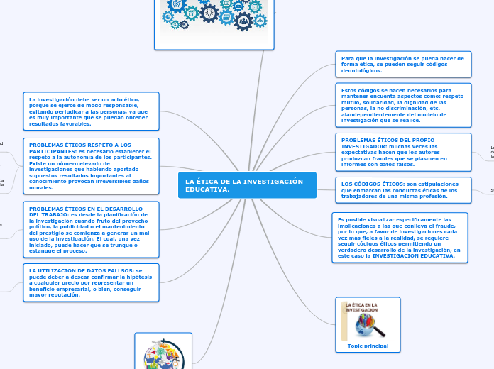 LA ÉTICA DE LA INVESTIGACIÓN EDUCATIVA.