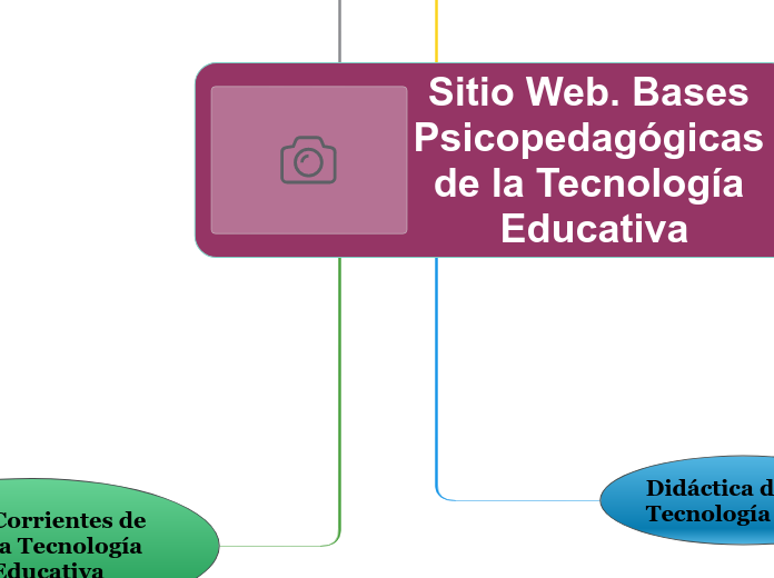 Sitio Web. Bases Psicopedagógicas de la Tecnología Educativa