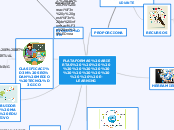 PLATAFORMAS E-LEARNING