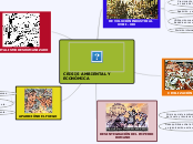 CRISIS AMBIENTAL Y ECONÓMICA