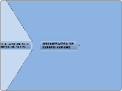 ORGANIZACIÓN DEL CUERPO HUMANO