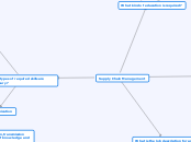 Supply Chain Management