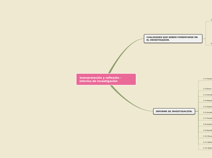 Interpretación y reflexión - informe de investigación