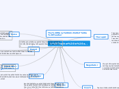 IT371 Concept Map