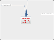 Technologieweb 2.0 v projektech