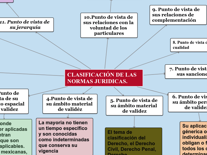 combinar correspondecia en word 2010