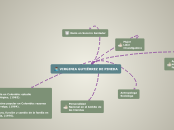 APORTES AL DESARROLLO DEL PENSAMIENTO SOCIAL, DEL CONOCIMIENTO DE LA FAMILIA Y LA FORMACIÓN DE NACIÓN EN COLOMBIA