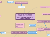 PEC 1.conceptos clave en el campo del diseño