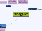 Estándares de competencia en TIC para docentes