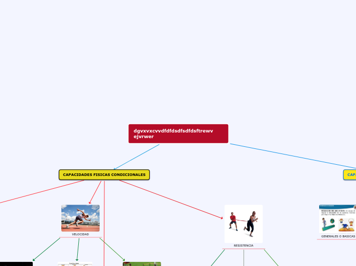 MAPA MENTAL CAPACIDADES CONDICIONALES