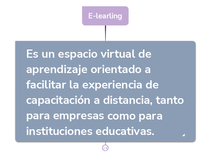 E-learling