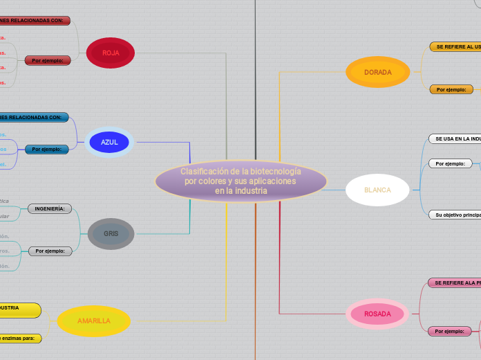 JIMENEZ_AGUIÑAGA_ZARAAIDEE_9°B_MAPAMENTAL