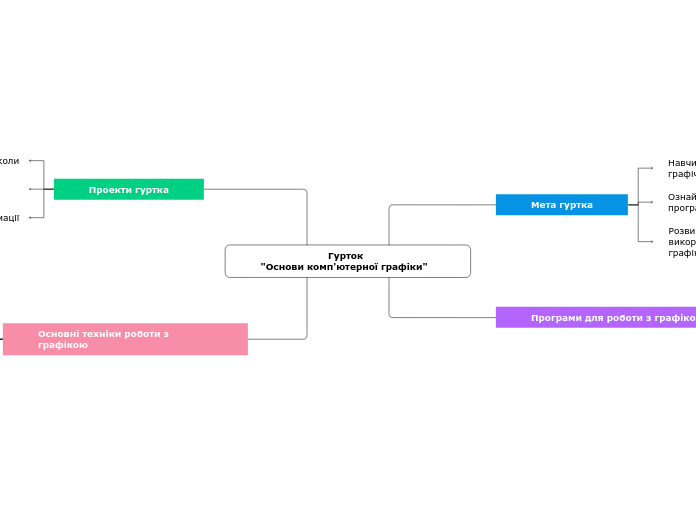                       Гурток                                     "Основи комп'ютерної графіки"
