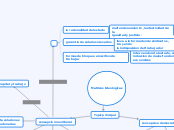 matrices ideologicas