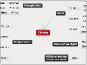 Climate basic map