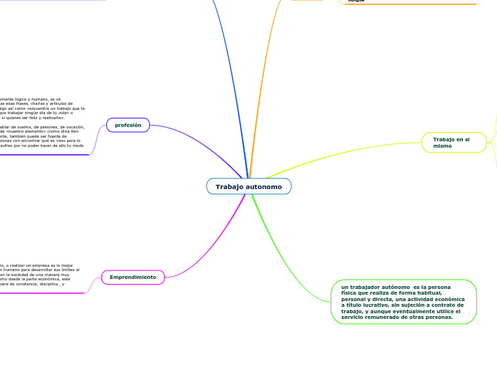 Trabajo autonomo