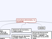 estructura del estado y la economia