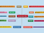 Instrucciones SQL