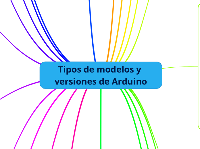 Tipos de modelos y versiones de Arduino