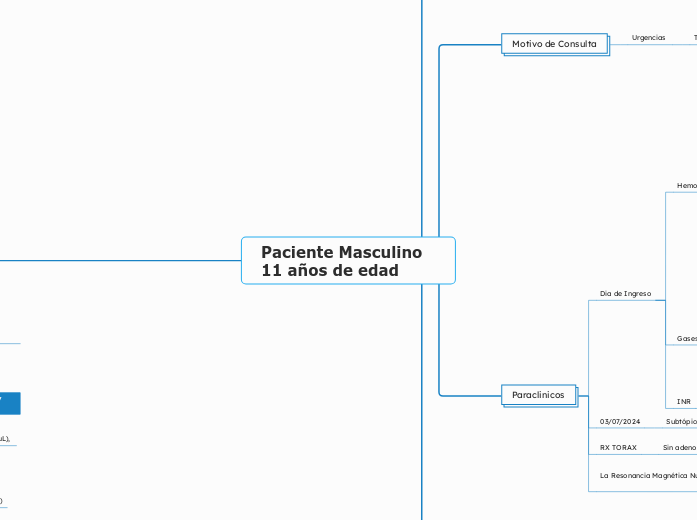 Paciente Masculino  11 años de edad