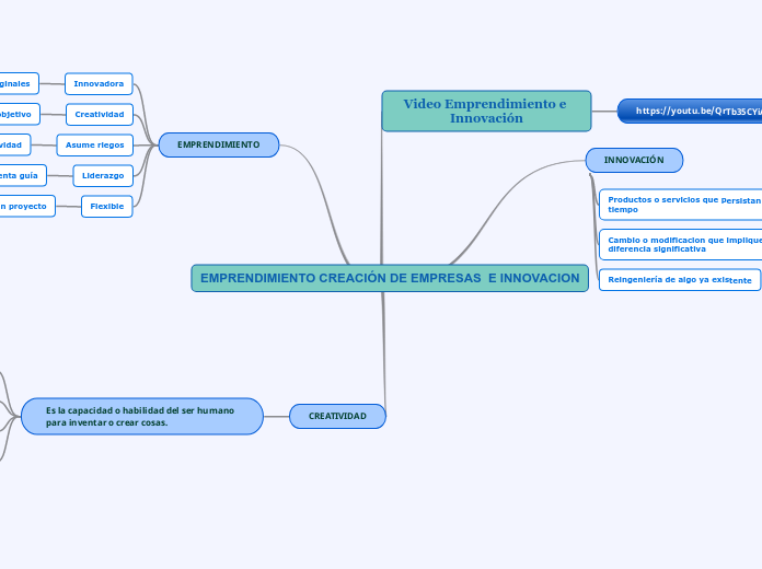 GESTION DE LOS STAKEHOLDERS Y SU IMPACTO EN LA DIRECCION DE PROYECTOS