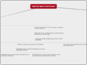 Base de datos relacionales