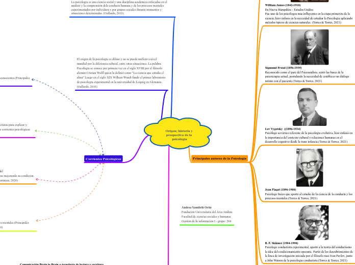 Origen; historia y prospectiva de la psicología