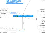 ECOLOGIA DE POBLACIONES