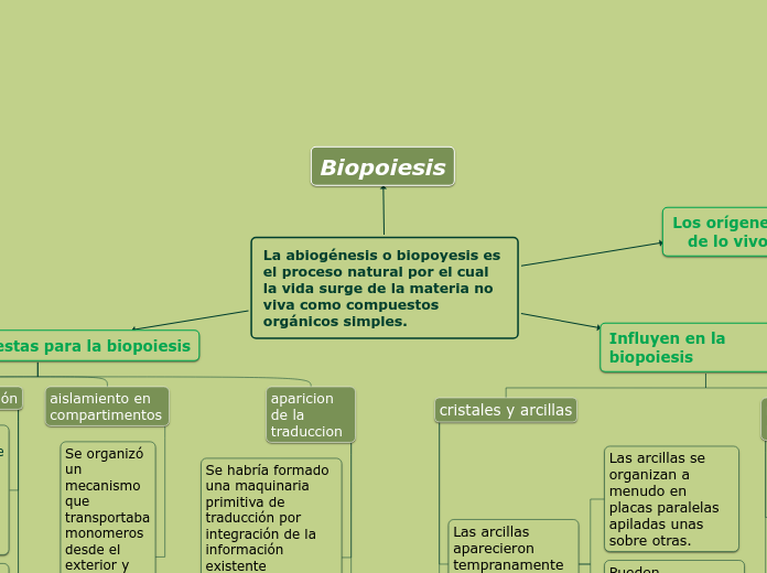 Biopoiesis