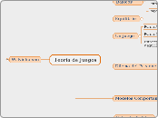 Teoría de Juegos (clase de oposición)