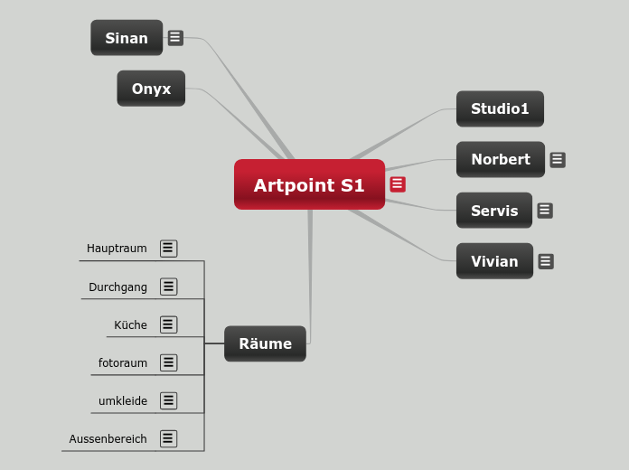 Artpoint